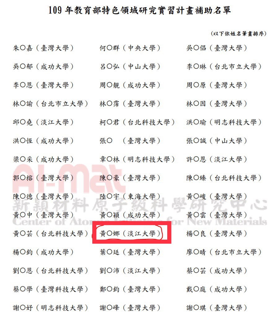 上傳圖片