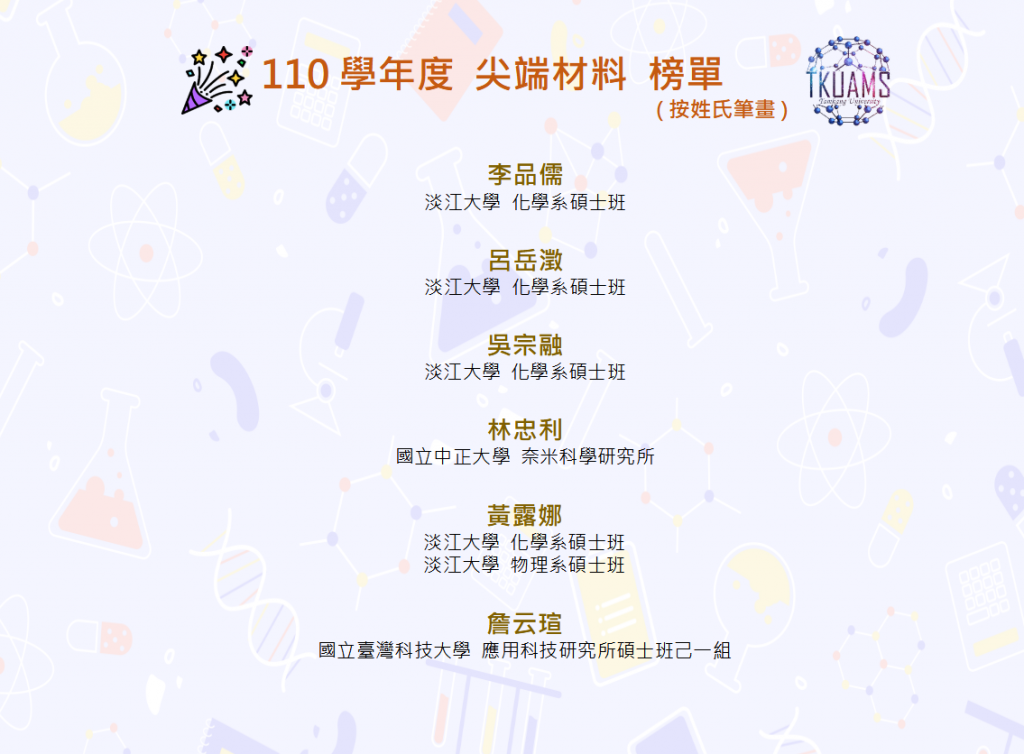 110