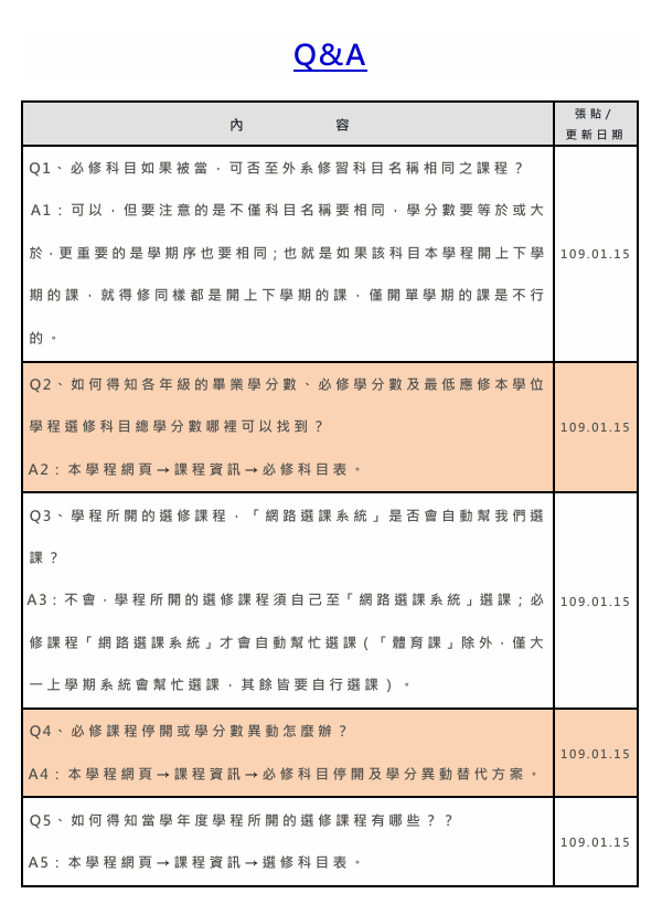 上傳圖片