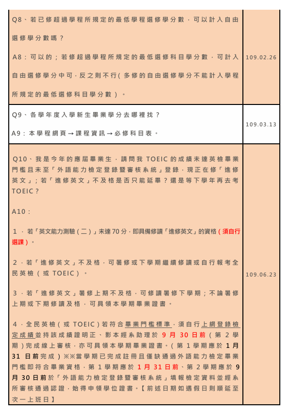 上傳圖片