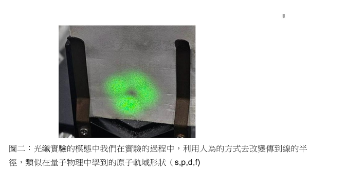 上傳圖片