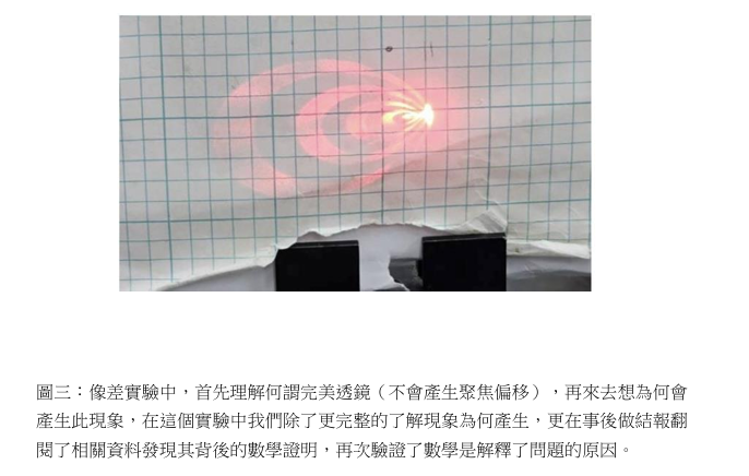上傳圖片